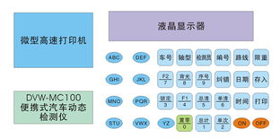 上海朝輝壓力儀器 精準稱量技術引領工業(yè)自動化新標桿
