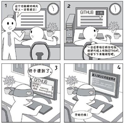 網絡安全無小事，告別信息泄露的不良習慣